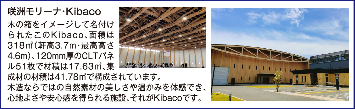 咲洲モリーナ・Kibaco